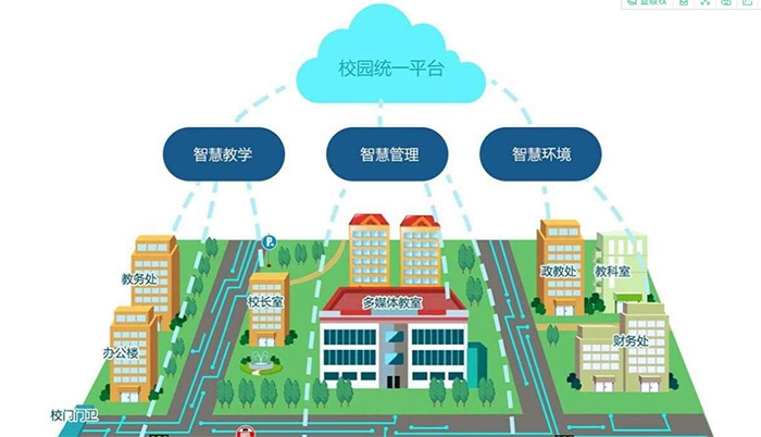http://m.5i2s.cn/ http://m.5i2s.cn/